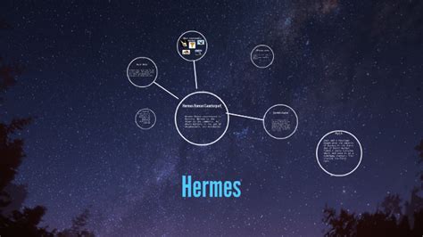 roman name for hermes|Hermes roman counterpart.